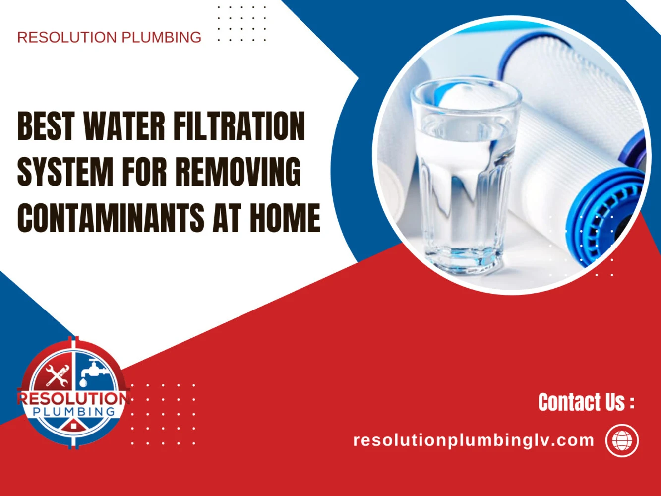 Resolution Plumbing