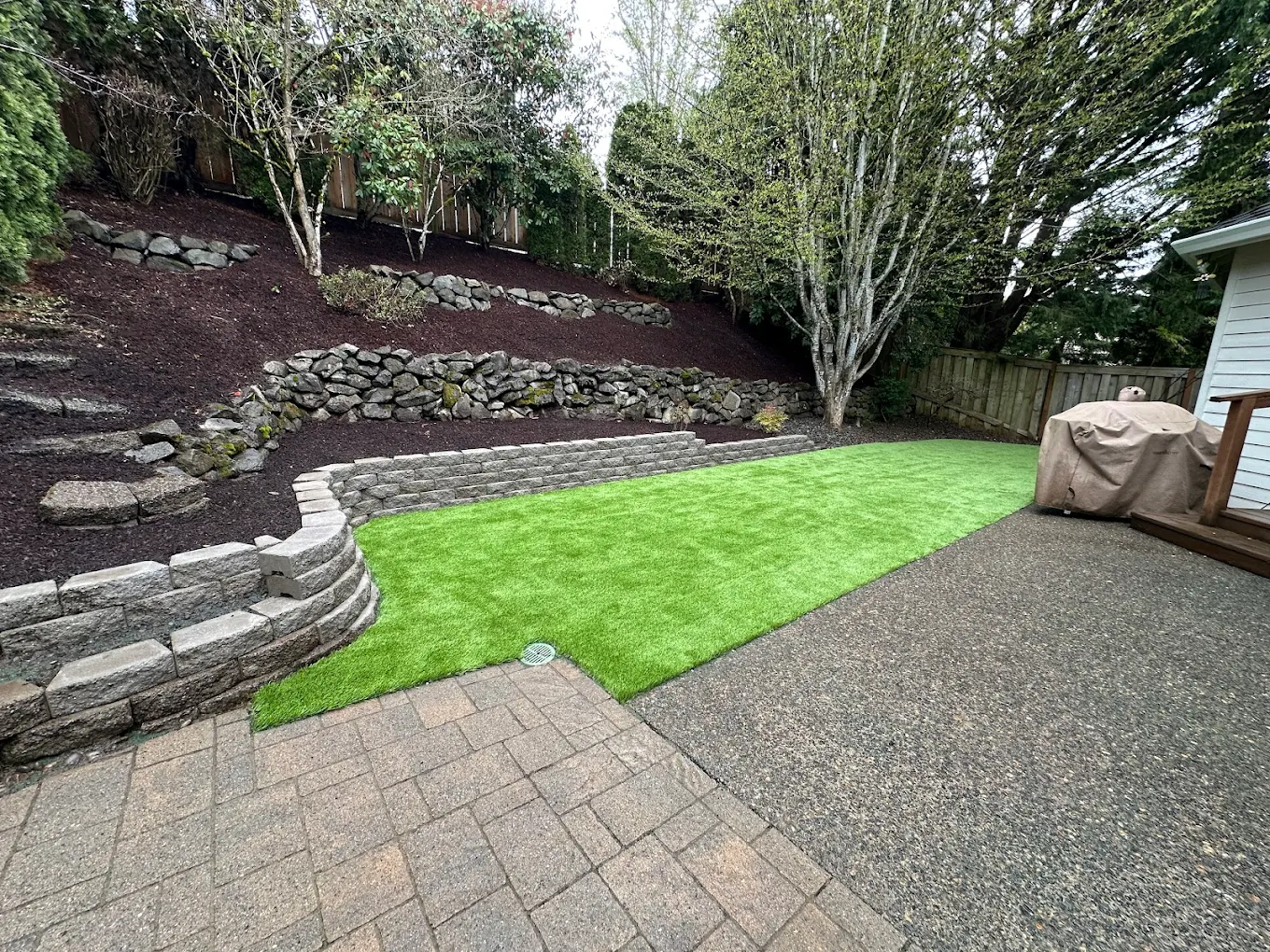 Celtic Landscaping,INC.