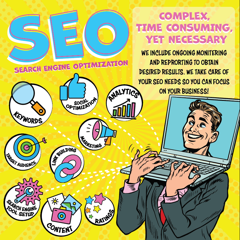 Design Factory Marketing